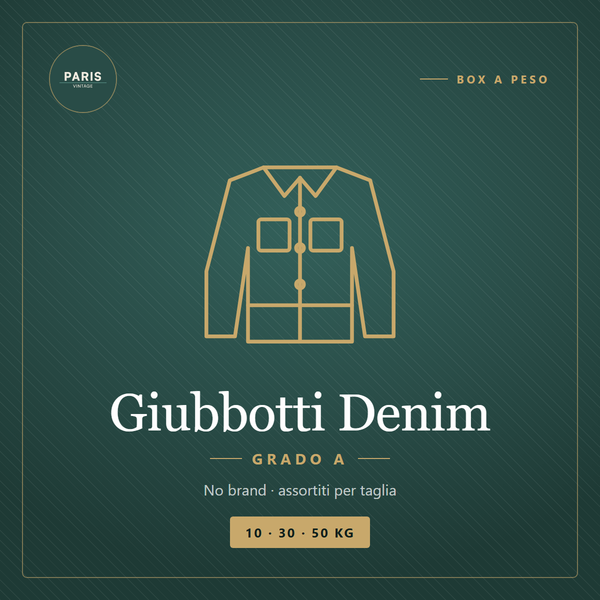 Box Giubbotti Denim (No Brand) - Grado A